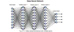 Data Science | Kaggle